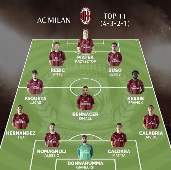 生涯最巅峰的一年？詹姆斯：2018年，当时我觉得自己无所不能（詹姆斯回顾巅峰：2018年，我曾感觉无所不能）