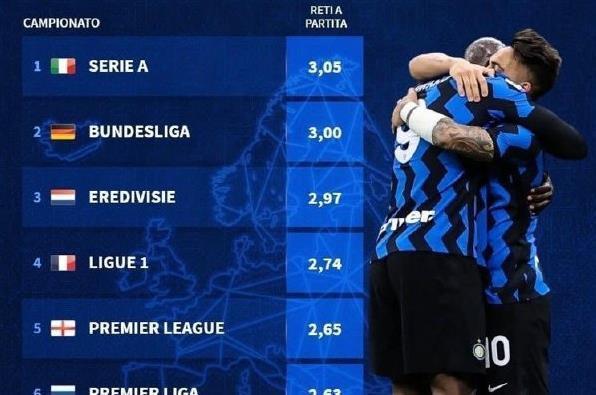 意U17国脚：意大利有很多实力出众的年轻人，只是曝光度较低（意大利U17国脚：本土青年才俊不少，只是曝光度不高）