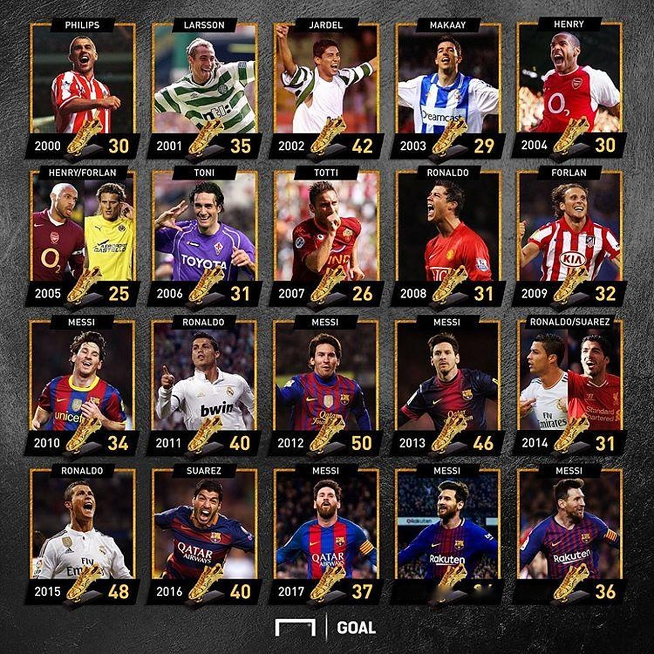 中超比赛回放：北京国安2-0击败广州队,（中超赛况回顾：北京国安2比0力克广州队）